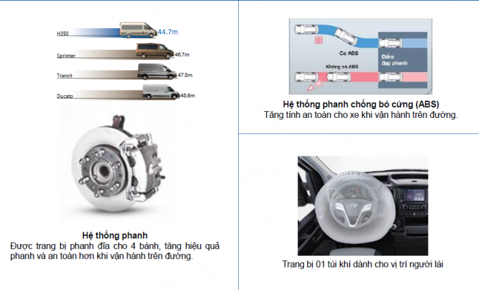 Xe Hyundai Solaty H350 - Xe mini bus 16 chỗ - đẳng cấp Châu Âu