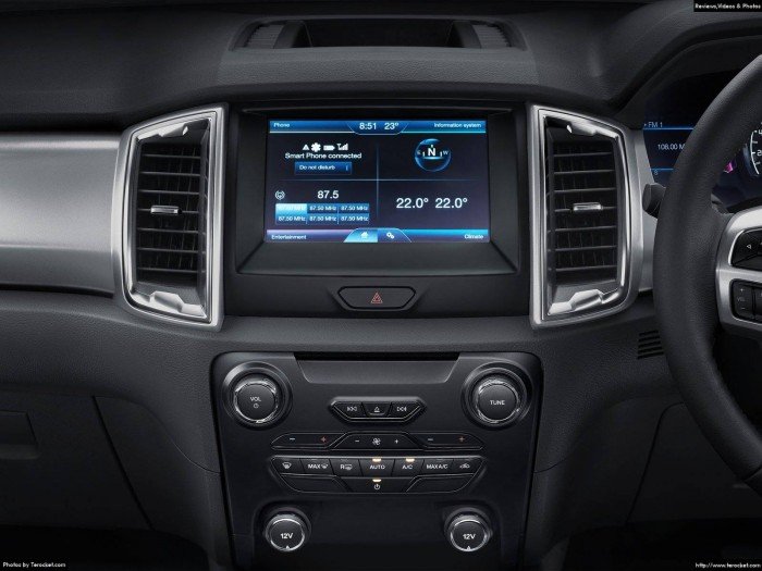 Bán xe Ford Ranger Giao ngay Vay ngân hàng 80% giá trị xe