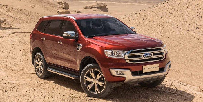 Ford Hà Thành bán Ford Everest 2017 giá tốt nhất