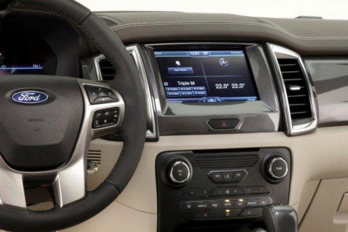 Bán xe Ford Everest 7 chỗ - Giao xe ngay-ngân hàng hỗ trợ 85%‎ giá trị xe