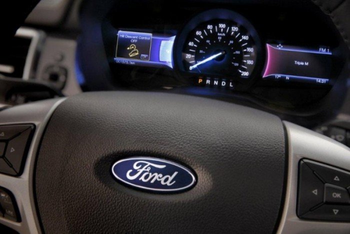 Bán xe Ford Everest 7 chỗ - Giao xe ngay-ngân hàng hỗ trợ 85%‎ giá trị xe