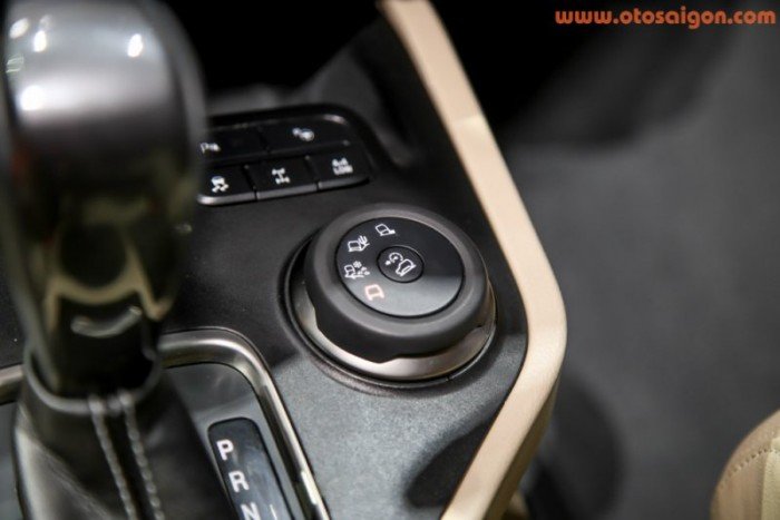 Bán xe Ford Everest 7 chỗ - Giao xe ngay-ngân hàng hỗ trợ 85%‎ giá trị xe