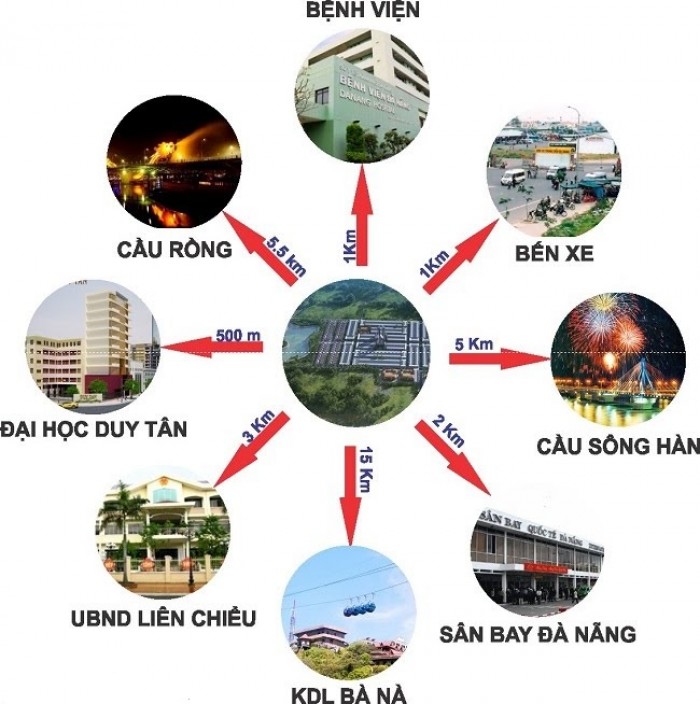 Đất TT Tp Đà Nẵng, Thuận Lợi kinh doanh buôn bán, an cư,đầu tư!