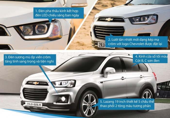 Chevrolet Captiva revv mới 2017, đủ màu giao xe ngay, hỗ trợ trả góp 85% toàn quốc