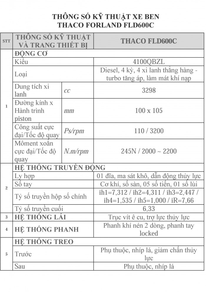 HOT, xe ben 6t Tây Ninh, xe ben 6 tấn thaco, giá tốt nhất Tây Ninh, ben FLD600C