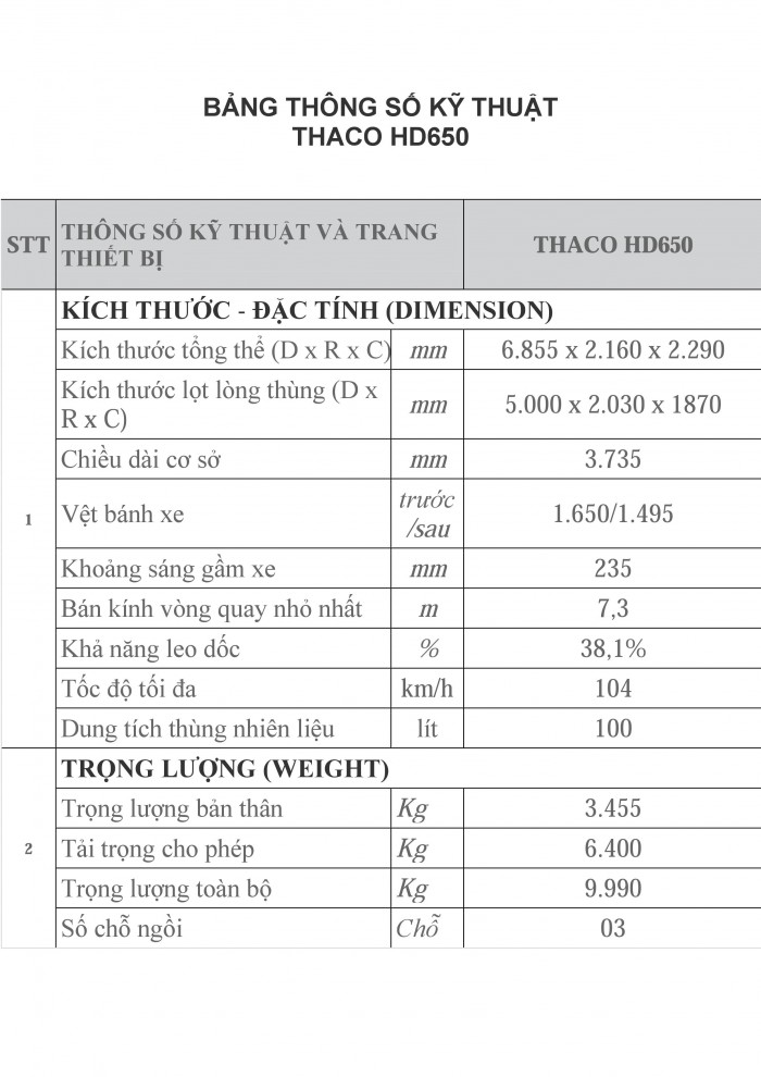 Hyundai 6t5, hyundai 7t, xe tải HD650, HD99, xe tải HYUNDAI tốt nhất tại đây. Có bán trả góp