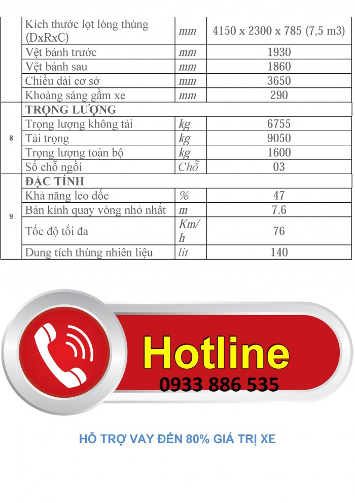 Xe ben THACO 9t, xe ben 9 tấn, FD9500 mở 5 bửng, giá mềm nhất Tây Ninh, có trả góp.