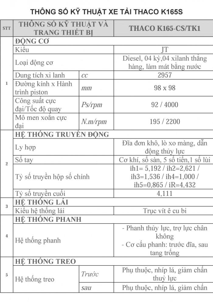 Xe tải thùng kín 2t3, xe tải kia 2t4, xe tải kia k165s Tây Ninh, giá mềm nhất, ô tô Trường Hải Tây Ninh