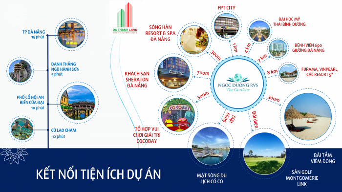 Công ty BĐS Đà Thành Land mở bán đất nền ven biển đà nẵng-100m tới sông 300m tới biển