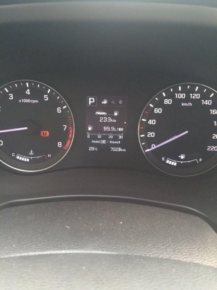 Bán Hyundai i20 Active 1.4AT sx 2015 nhập khẩu nguyên chiếc màu đỏ