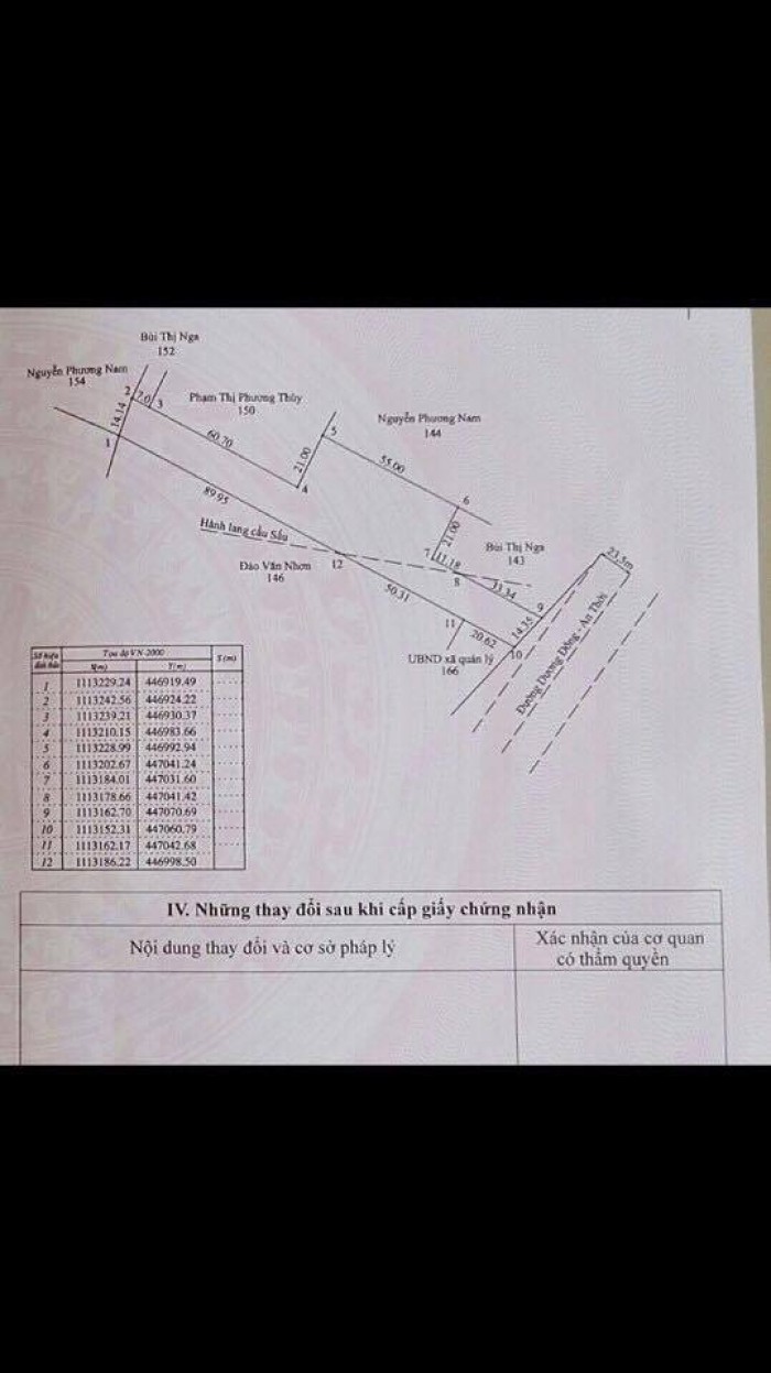 Gia đình có việc cần chuyển bán đất Phú Quốc, đất thổ cư, sổ đỏ