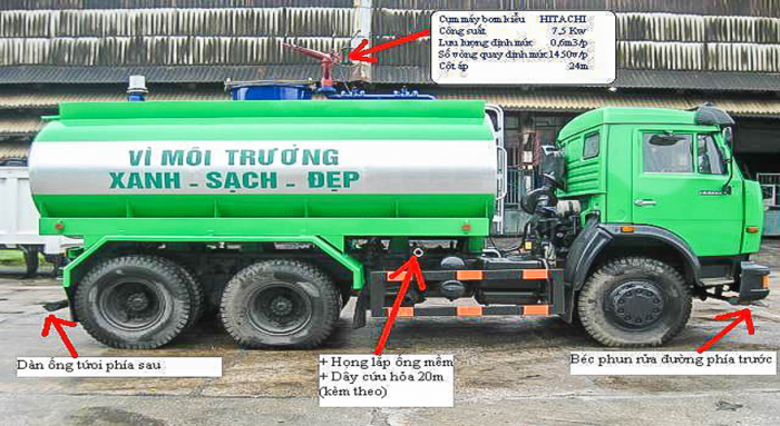 Xe tưới nước và chữa cháy KAMAZ 53229 (6x4) 12,8 m3