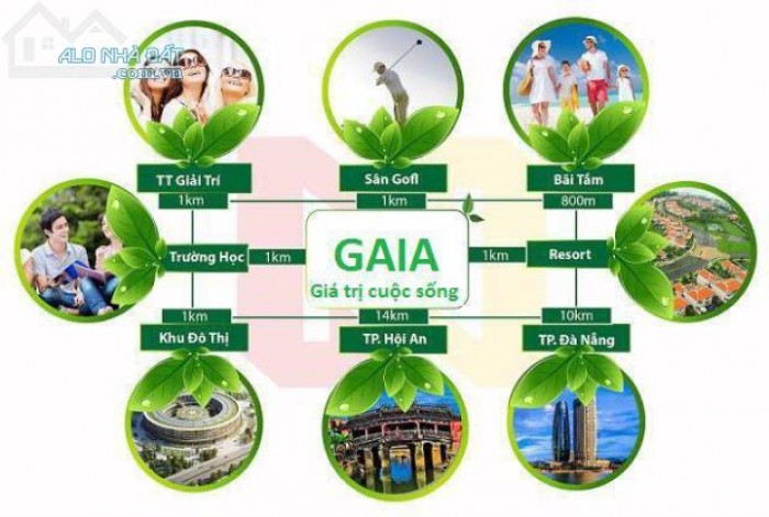 Bán đất nền dự án GAIA City Điện Ngọc Quảng Nam