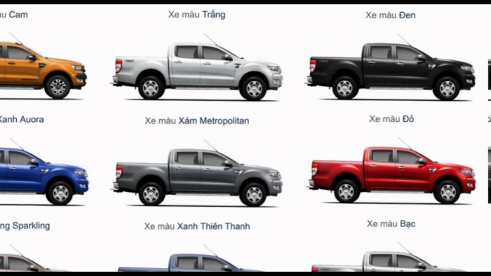 Bán Ford Ranger XLS 2.2L AT tại Ford Tây Ninh