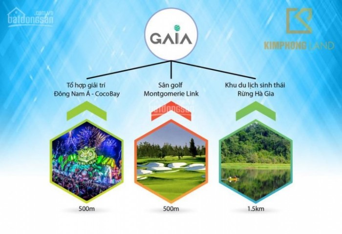 Gaia City Kđt Đẹp Nhất Nam Đà Nẵng Cạnh Cocobay Mở Bán Giá Cực Rẻ Chiết Khấu Cực Cao