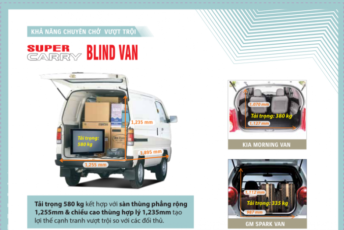 Bán xe tải Suzuki Suzuki Blind Van