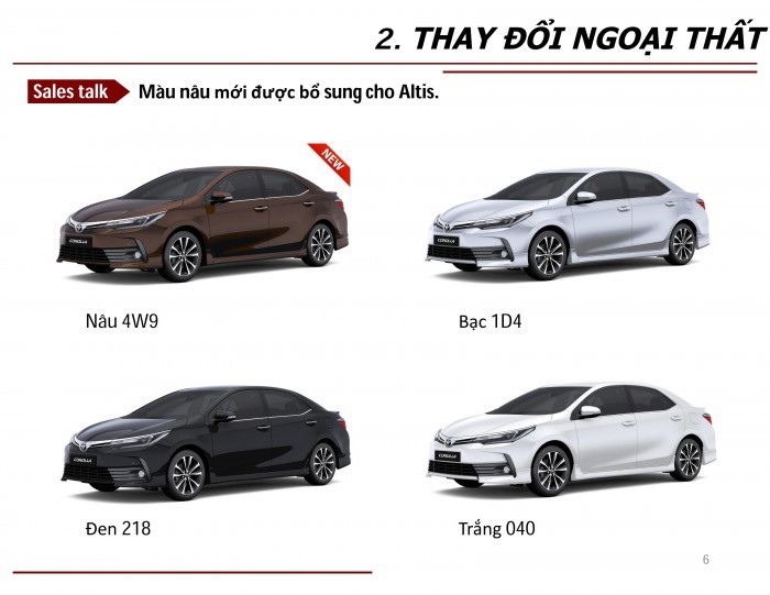 *Hot* Toyota Altis 2018 Ra Mắt!!! Đặt Xe Ngay Hôm Nay Để Hưởng Ưu Đãi Đặc Biệt!!!