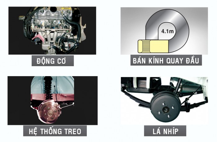 SUPER CARRY TRUCK Thùng Lững