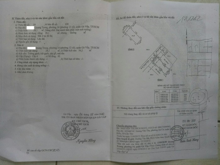 Bán Nhà Hẻm Đường Quang Trung, phường 14, Quận Gò Vấp