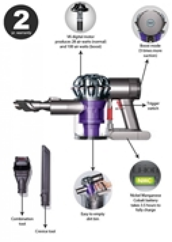 Инструкция как пользоваться дайсон. Пылесос Dyson dc58. Дайсон пылесос подделка. Схема Dyson v7. Dyson v схема.