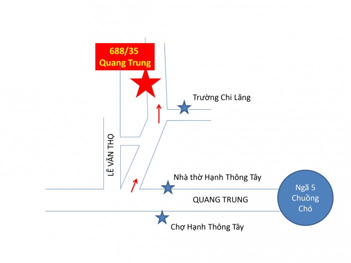 Cần thêm 4 bạn NỮ ở GHÉP tại Quang Trung Gò Vấp HCM