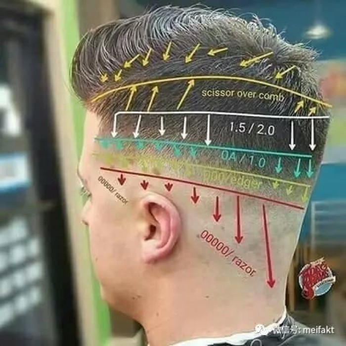 Ghế cắt tóc nam Barber No3 nâng hạ