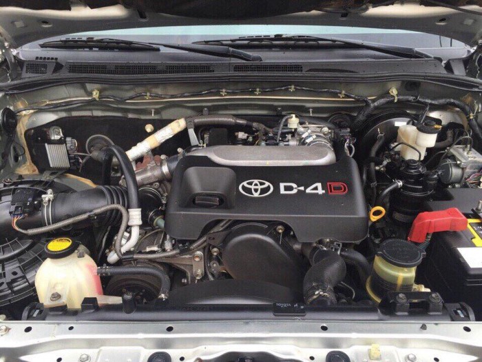 Cần bán gấp xe Toyota Fortuner 2009 màu bạc Máy dầu số sàn