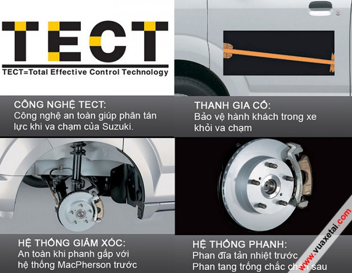 Xe ô tô tải suzuki