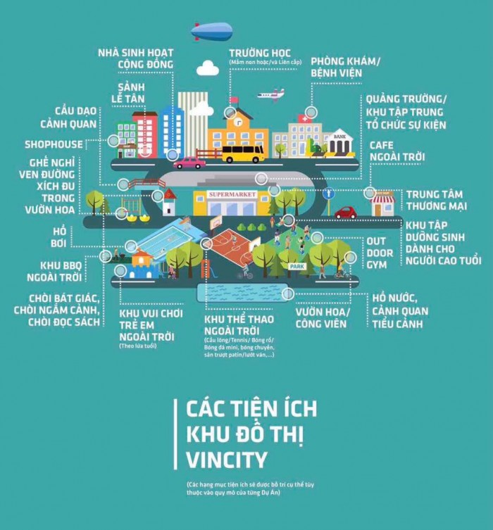 Nhận giữ chỗ căn hộ Vin City