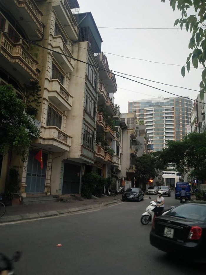 Bán nhà đất thổ cư