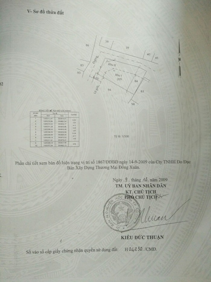 Đất 2mt Đường Trịnh Thị Miếng, Hóc Môn