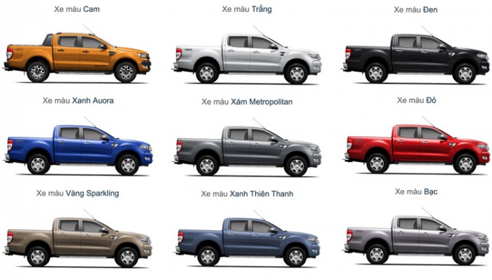 Xe Ford Ranger WildTrak 3.2L 2017