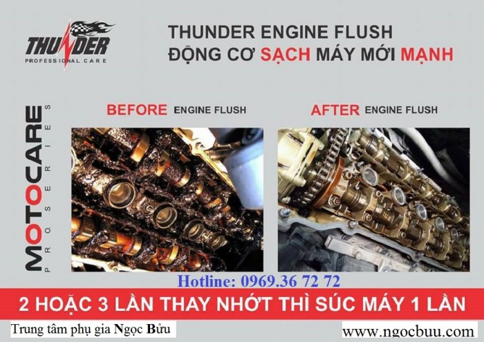 THUNDER ENGINE FLUSH – Dung dịch súc rửa động cơ.