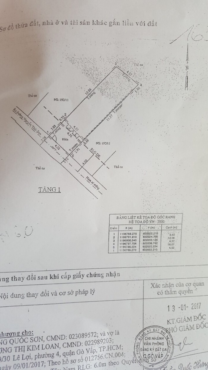 bán nhà hẻm Nguyễn Thái Sơn P4 GV 72m2