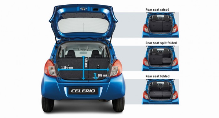 Suzuki Celerio 2018 nhập Thái, giá tốt tại Hà Nội