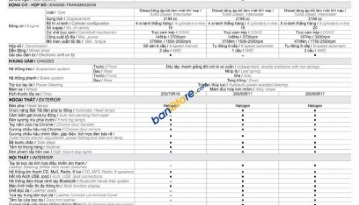 Cần bán Mazda BT 50 2.2 MT 2018  nhập khẩu