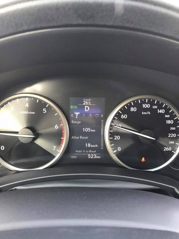 Lexus NX 200T Nhập Chính Hãng.