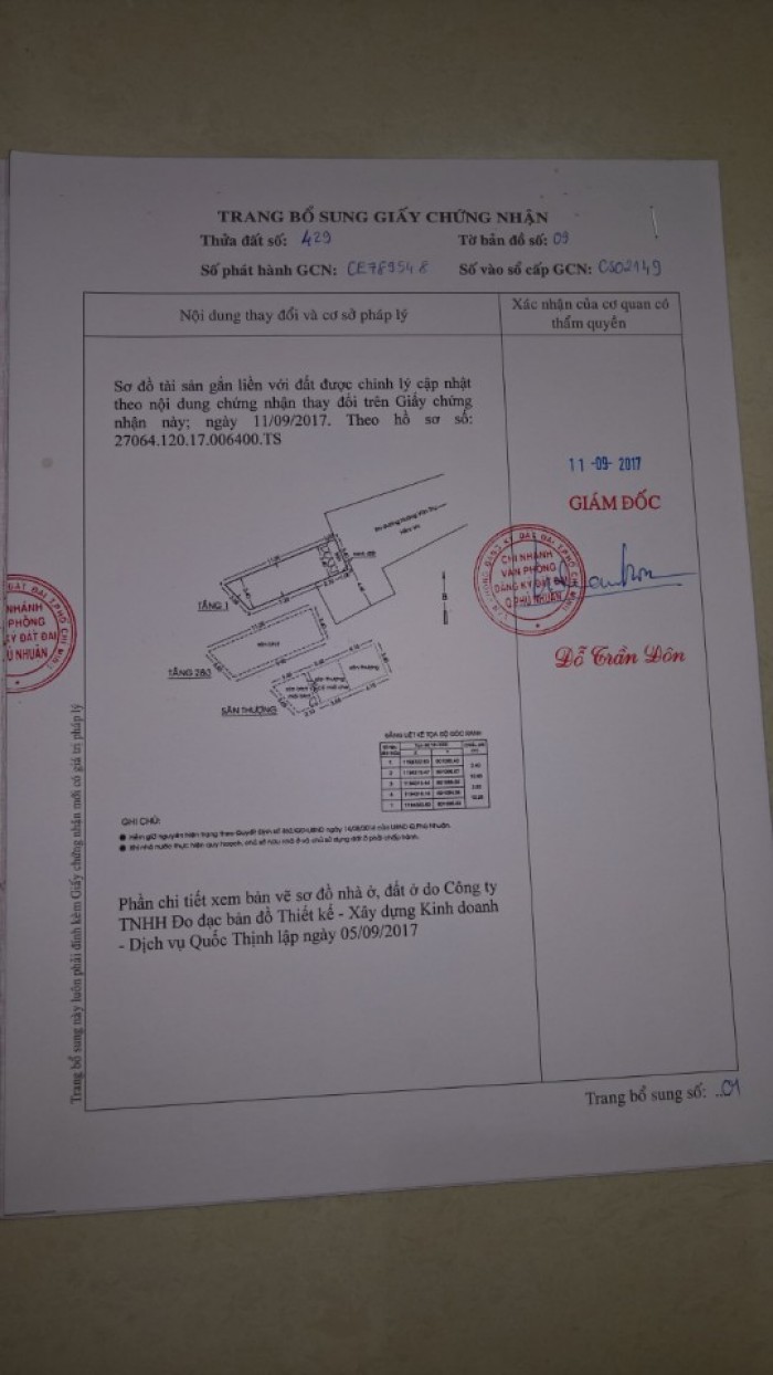 Bán nhà hẻm 1T,3L,ST Hoàng Văn Thụ, Phú Nhuận.