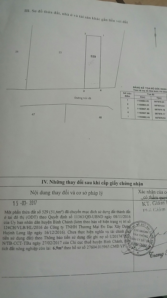 Đã xin giấy phép mà do không tiền xây nhà nên cần bán đất giá rẽ, dt 58m2 ngay Vĩnh Lộc B