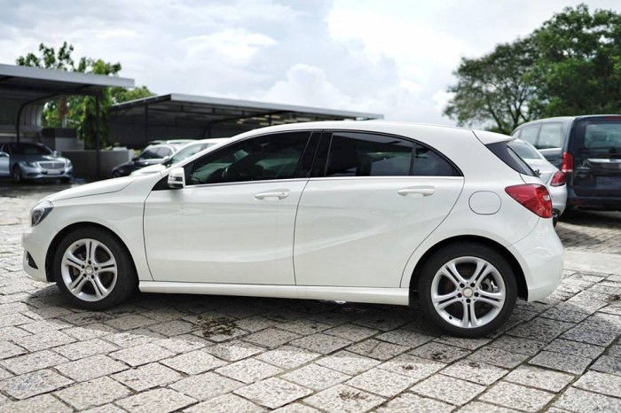 Mercedes A200 2014 Nhập Đức Thanh Toán 300 Triệu là Nhận Xe