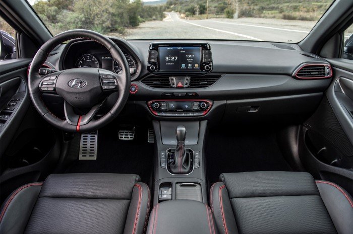 Elantra Sport 2018 -Elantra thể thao 2018- giá tốt nhất