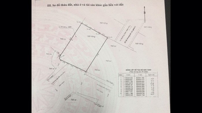 Đất trống đã ép cọc Nguyễn Cửu Vân. 13x17