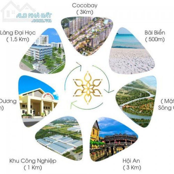 Nhân dịp đầu năm mới 2018 về mở bán dự án siêu đô thị An Bình city  giá hấp dẫn chỉ với 445tr/ lô.