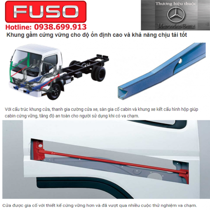 Xe tải FUSO Canter 1.9 tấn | Đại lý FUSO VŨNG TÀU