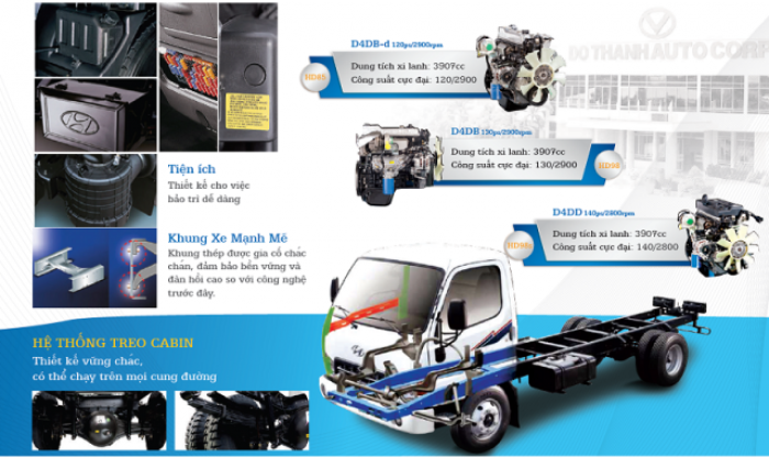 Xe tải Huyndai HD 120S thùng bạt 8 tấn thùng 5m, huyndai dothanh hd120s tại An Giang