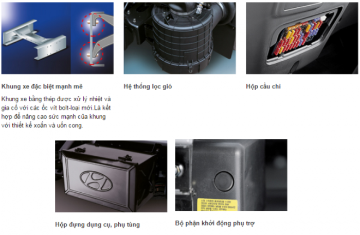 Gía Xe Tải Huyndai Hd99 6,5 Tấn/ Dothanh Huyndai Hd99 6,5 Tấn Xe Nhập Khẩu Ckd ( 3 Cục ) Hàn Quốc