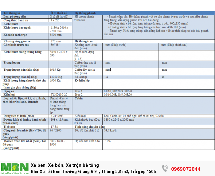 Bán Xe Tải Ben Trường Giang 6,9T, Thùng 5,8 m3, Trả góp 150tr, Giao xe toàn quốc