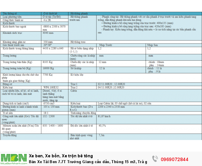 Bán Xe Tải Ben 7.7T Trường Giang cầu dầu, Thùng 15 m3, Trả góp chỉ từ 210tr, Giao xe ngay