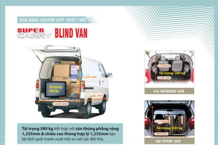 Cần bán xe tải Van- suzuki blind van tiêu chuẩn EURO 4 khuyến mại 100% thuế TB.