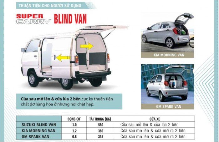 bán xe tải blind van khuyến mại hấp dẫn giá cạnh tranh rẻ nhất Hà Nội.